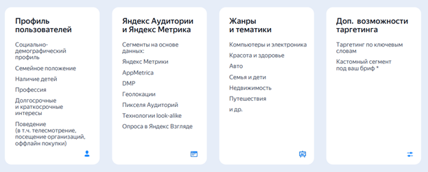Медийные баннеры: как привлечь внимание целевой аудитории